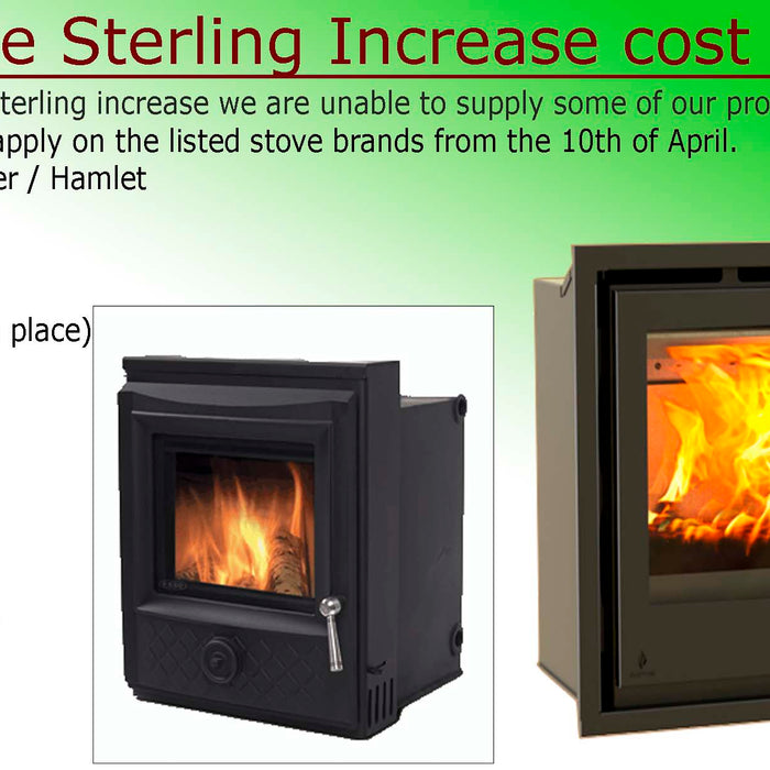 Unfortunate Price Increases