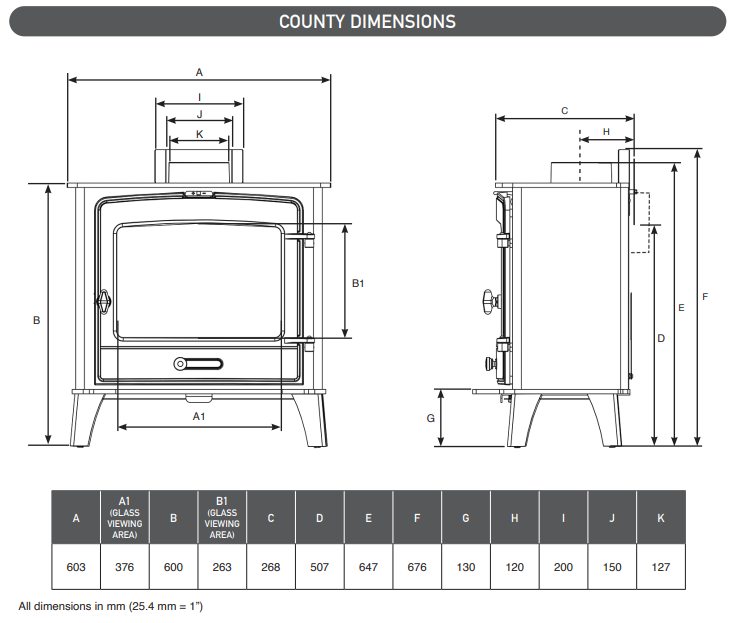Stovax County 5Wide Multi-fuel Eco Stove with Fixed Grate