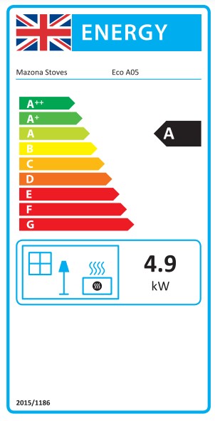 Mazona Eco Ive 5 Multi Fuel