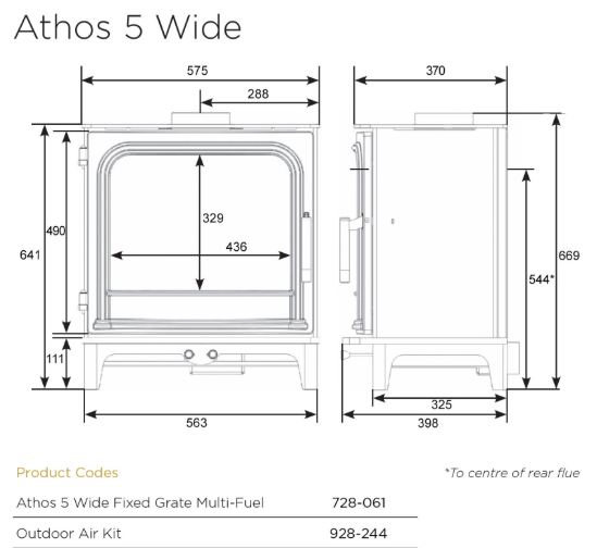 Stovax Athos 5 Wide Multi Fuel Stove