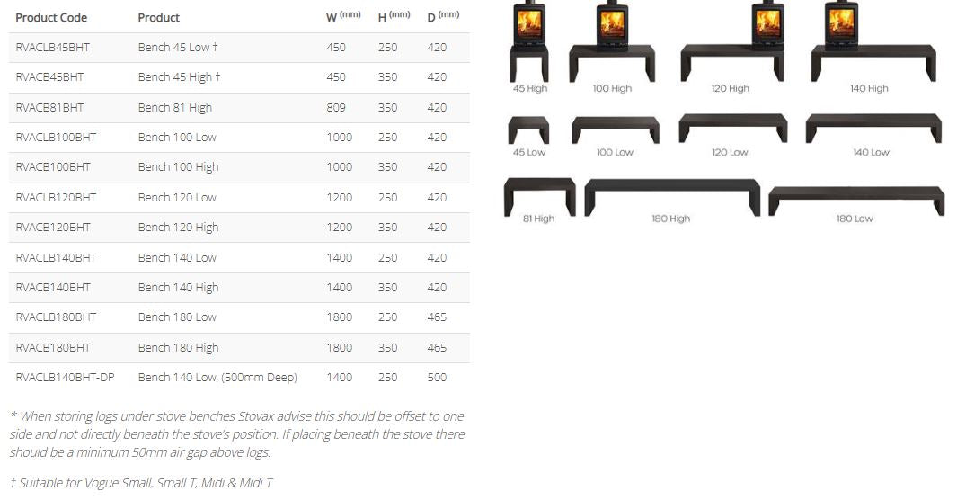Stovax Riva Steel Stove Benches