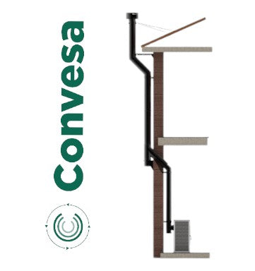 Convesa 150mm Twin Wall Flue Pipe Black