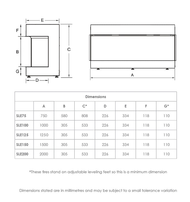 Solution Fires Diagram