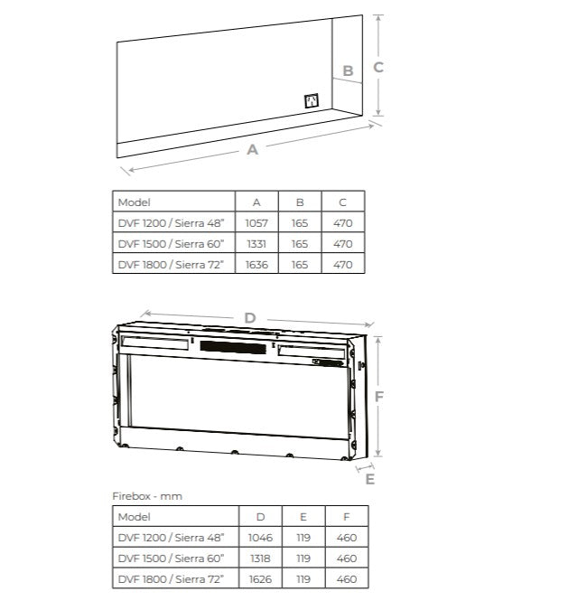 Dimplex Sierra 48 Wall/Built-In Linear Electric Fireplace