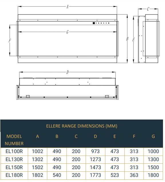 Ellere Dimensions