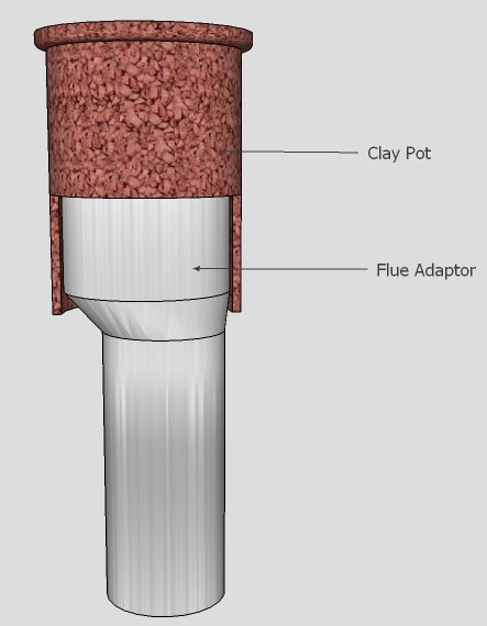 Flue Adaptor Draw