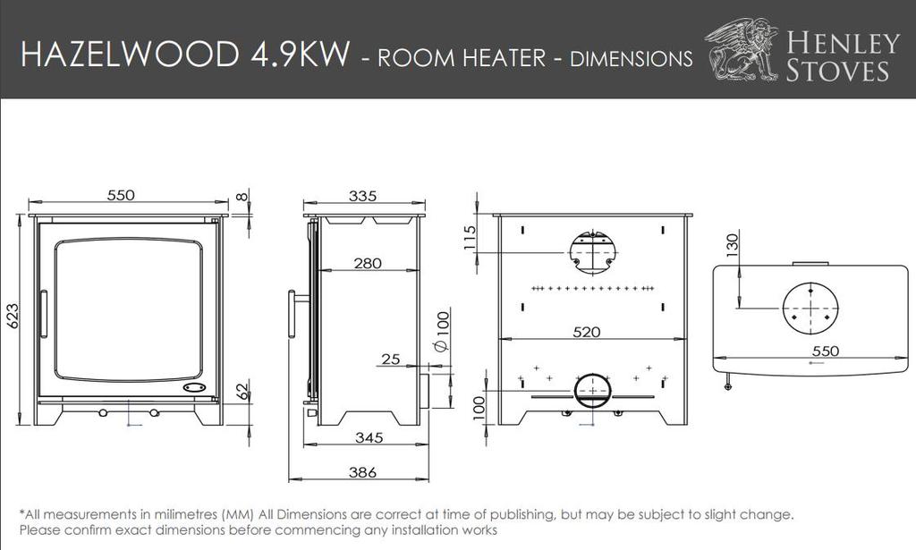 Hazelwood Diagram#