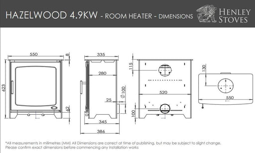 Hazelwood Diagram#