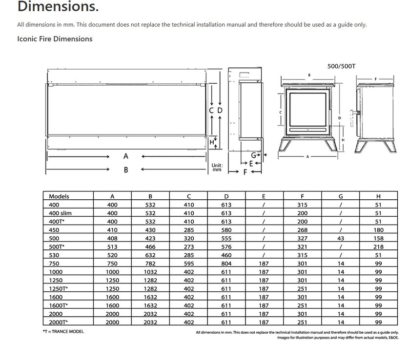 Iconic 2000 electric fire