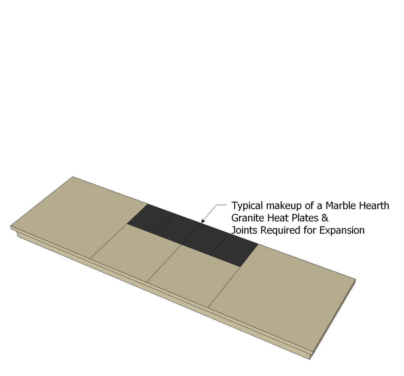 Fireplace Insert & Hearths