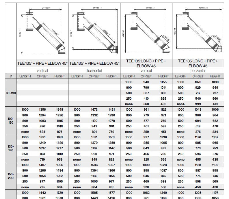 Solinox 150 Twin Wall Black 135 DEGREE EXTENDED TEE