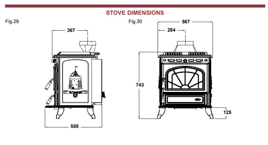 Stanley Erin Eco Seno Boiler Stove