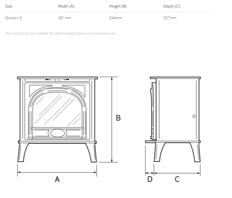Gazco Stockton 5 Electric Stove
