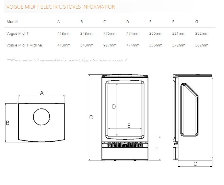 Gazco Vogue Midi "T" Midline 3-Sided Electric