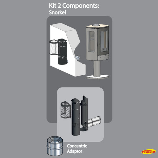 acr_kit_2