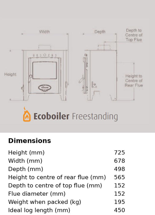 Arada Stratford EB25 HE Multi Fuel Boiler Stove