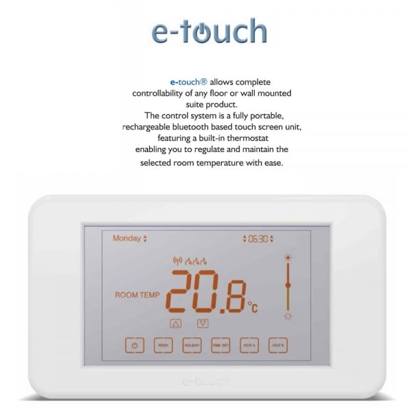 etouch Panel