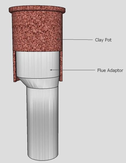 Flue Adaptor INT. CLAY ADAPTER OFFSET 8-5