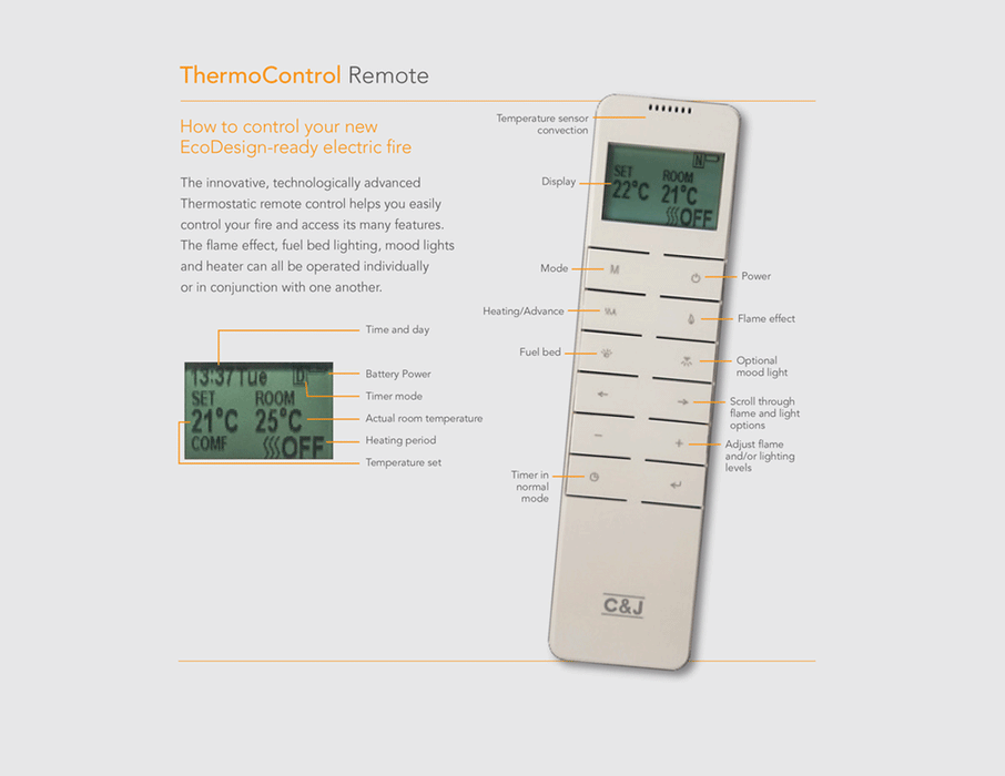 remote-control-panel