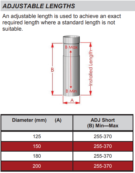 6" 500mm SS Flue Pipe (MI System 1)